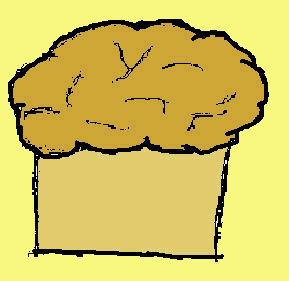 Popover